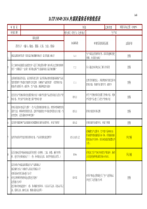 iatf16949-2016内审检查表-制造过程