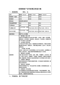 经销商客户合作政策及奖惩方案