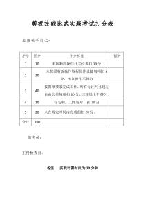 实际操作技能比武方案