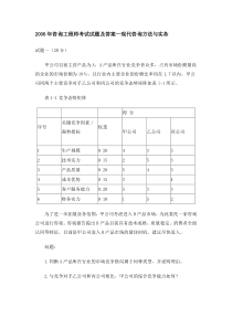 2006年咨询工程师考试试题及答案