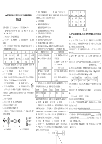 2006年广东省中考化学试题及答案