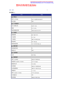 110种塑料的物理性能指标