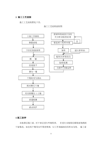 道路水稳基层施工专项方案