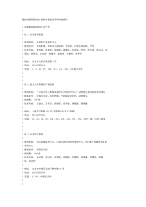 最佳考研医院排名附排名标准及导师详细资料