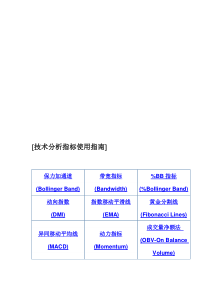 技术分析指标使用指南