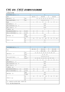 CM2系列、CM2Z系列塑料外壳式断路器