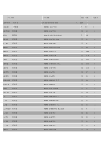 rdm1系列塑料外壳式断路器报价