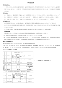 43土方开挖施工方案样本