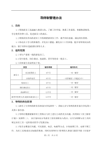 XX集团导师制管理办法