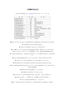 上海橡胶名优企业