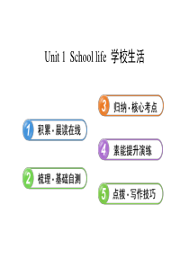 【江苏】2013版高中英语全程复习方略 课件：必修1 Unit 1 School life(译林牛津