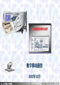 02无线通信原理与应用