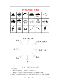 第二章《大气及其运动》学案集 湘教版必修1