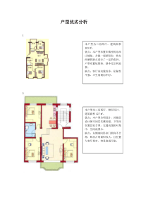 经典户型设计方案与分析