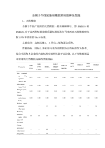 全钢子午线轮胎用橡胶常用胶种及性能