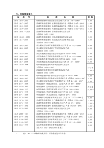 六、纤维增强塑料