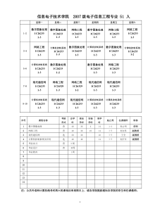 11春课表-通信工程