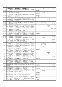 2019年继续教育提升专业人才国家化素质单选题复习题库