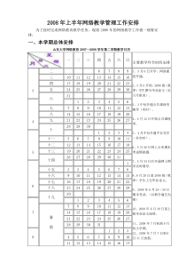 2008年上半年网络教学管理工作安排