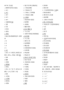 2008年全国MRI医师上岗证考试题及答案