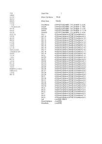 用excel制作中国地图