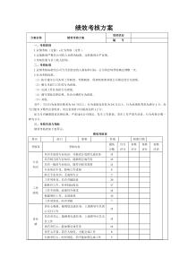 63绩效考核方案