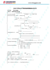 2008年学业水平测试地理基础知识过关