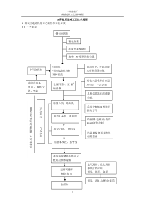 薄板坯连铸工艺技术标准2