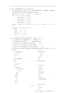 2008年辽宁专升本考试真题-VFP部分