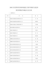 2008年非国有经济组织建设工程中初级专业技术