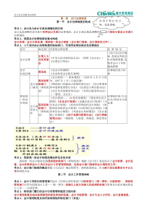 2008年高考地理试题及参考答案(上海卷)