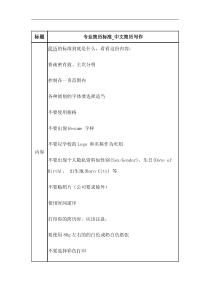 专业简历标准_中文简历写作