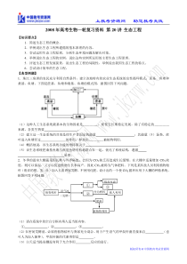 专业管理检查情况通报-2012第02期