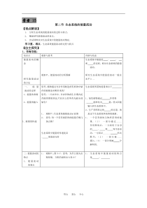 2008年高考第一轮复习生物必修3学案15第5章第2节生态系统的能量流动