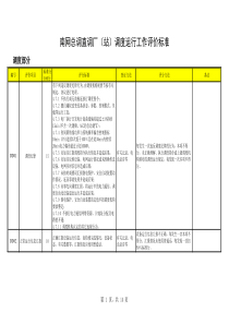 4 南网总调直调厂站调度通信工作评价