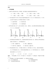 2009一2012上海高中物理单项选择基础