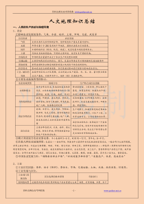 2009人文地理知识总结