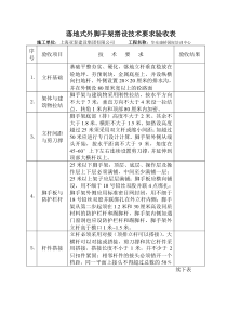 各种安全技术要求和验收表