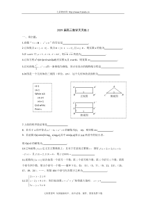 2009届高三数学考前天天练(二)