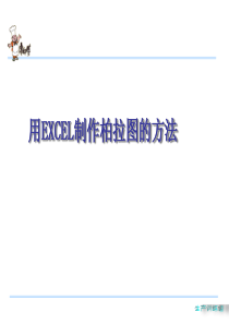 如何利用EXCEL制作柏拉图(重要)