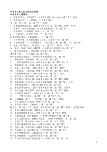 2009年【课标版】初中1-6册文言文知识点归纳