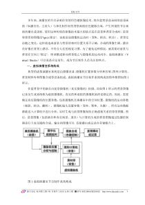 虚拟演播室系统及其关键技术