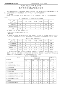 2009年上半年门诊处方调查分析评估报告