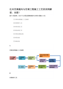 亿兴空调通风与空调工程施工工艺的实例解读