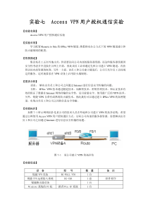 62【网络安全】【Access VPN用户授权通信实验】