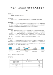 68【网络安全】【Intranet VPN桥模式下通信实验】