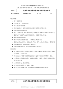 文体用品类主管任职资格及岗位职责标准(1)