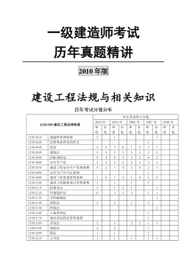 2009年全国一级建造师执业资格考试《建设工程法规及相关知识》