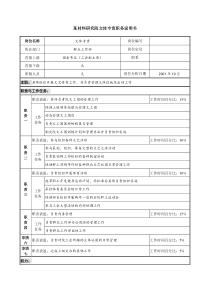 某材料研究院文体专责职务说明书