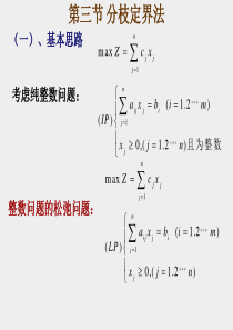 运筹学_分支定界法